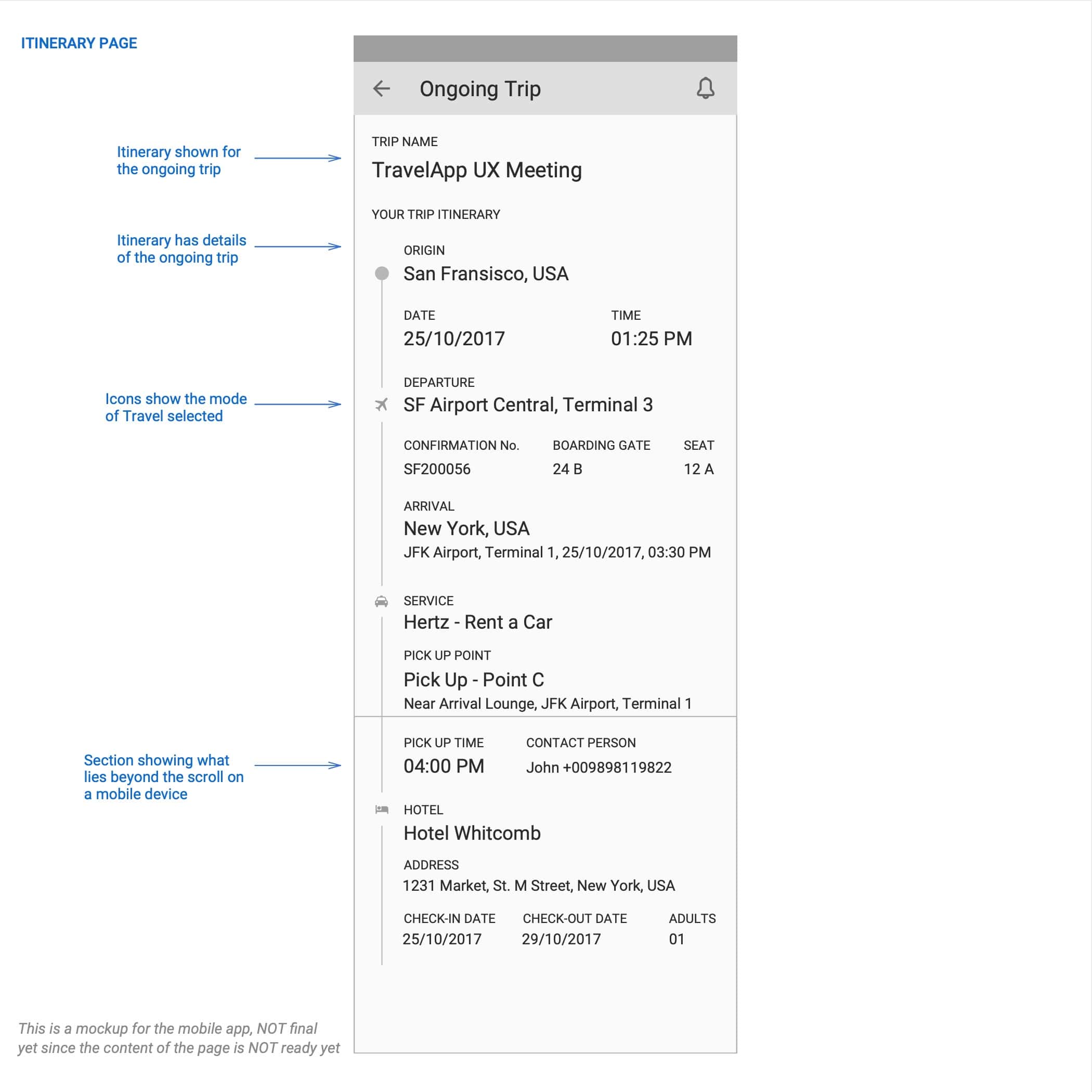 wireframes